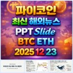 2025년 12월 23일 파이코인 최신 해외 뉴스 총정리 슬라이드