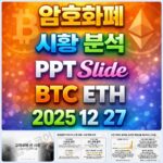 2025년 12월 27일 암호화폐 시황 분석 슬라이드