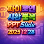2025년 12월 28일 파이코인 시황 분석 슬라이드