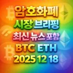 암호화폐 시장 브리핑 2025년 12월 18일 - 비트코인 이더리움 메인 이미지 인포그래픽