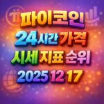 오늘 파이코인 24시간 가격 시세 지표 순위 2025년 12월 17일 메인 이미지 인포그래픽