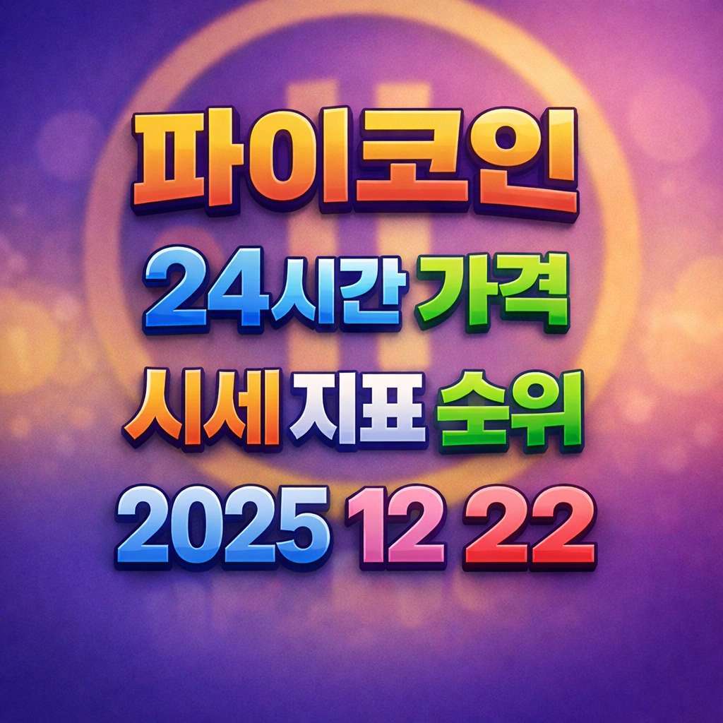 오늘 파이코인 24시간 가격 시세 지표 순위 2025년 12월 22일 메인 이미지 인포그래픽
