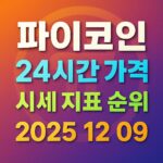 오늘 파이코인 24시간 가격 시세 지표 순위 2025년 12월 9일 메인 이미지 인포그래픽