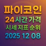 오늘-파이코인-24시간-가격-시세-지표-순위-2025년-12월-8일 메인이미지 인포그래픽