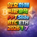 2026년 1월 7일 암호화폐 시황 분석 슬라이드