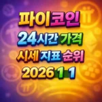 오늘 파이코인 24시간 가격 시세 지표 순위 2026년 1월 1일 메인 이미지 인포그래픽
