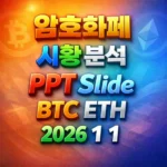 2026년 1월 1일 암호화폐 시황 분석 슬라이드