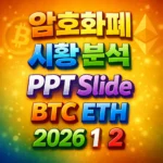 2026년 1월 2일 암호화폐 시황 분석 슬라이드