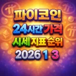 오늘 파이코인 24시간 가격 시세 지표 순위 2026년 1월 3일 메인 이미지 인포그래픽