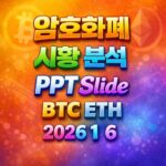 2026년 1월 6일 암호화폐 시황 분석 슬라이드