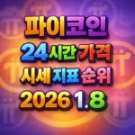 오늘 파이코인 24시간 가격 시세 지표 순위 2026년 1월 8일 메인 이미지 인포그래픽