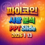 파이코인 PI 0.2달러 지지선 메인넷 출시 공방 시황 분석