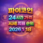 오늘 파이코인 24시간 가격 시세 지표 순위 2026년 1월 18일 메인이미지 인포그래픽