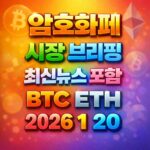 암호화폐 시장 브리핑 2026년 1월 20일 - 비트코인 이더리움 메인 이미지 인포그래픽