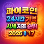 오늘 파이코인 24시간 가격 시세 지표 순위 2026년 1월 17일 메인이미지 인포그래픽