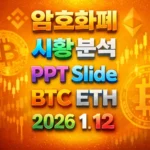 CPI 발표 전야 이더리움 ETF 수익률 전쟁