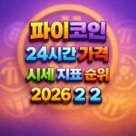 파이코인 24시간 가격 시세 지표 순위 2026년 2월 2일 메인 이미지 인포그래픽