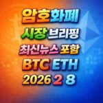 암호화폐 시장 브리핑 2026년 2월 8일 - 비트코인 이더리움 메인 이미지 인포그래픽