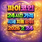 파이코인 24시간 가격 시세 지표 순위 2026년 2월 24일 메인 이미지 인포그래픽