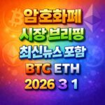암호화폐 시장 브리핑 2026년 3월 1일 - 비트코인 이더리움 메인 이미지 인포그래픽