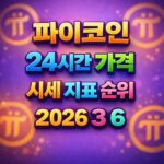 파이코인 24시간 가격 시세 지표 순위 2026년 3월 6일 메인 이미지 인포그래픽
