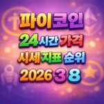 파이코인 24시간 가격 시세 지표 순위 2026년 3월 8일 메인 이미지 인포그래픽